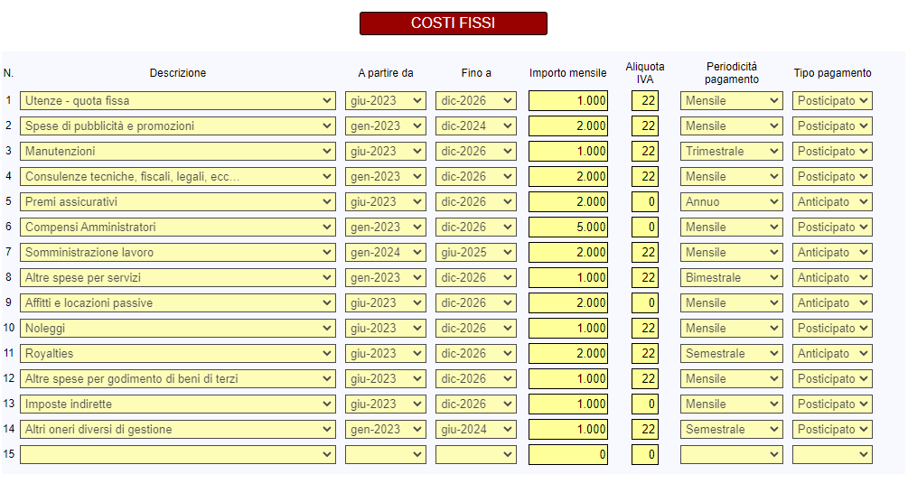 Business Plan - costi fissi