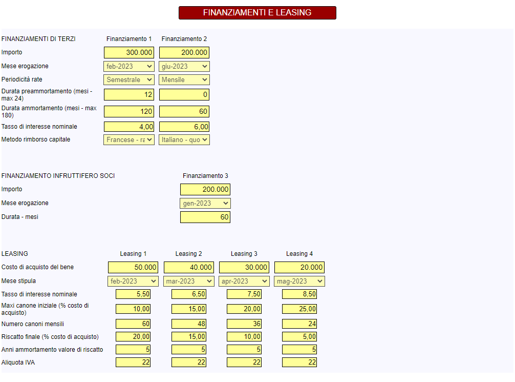 Business Plan - finanziamenti e leasing