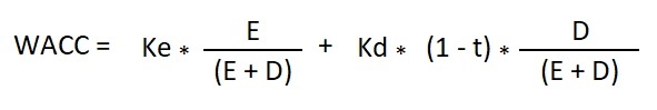 wacc - formula