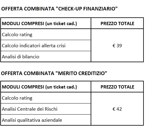 AreaRating - listino prezzi pacchetti